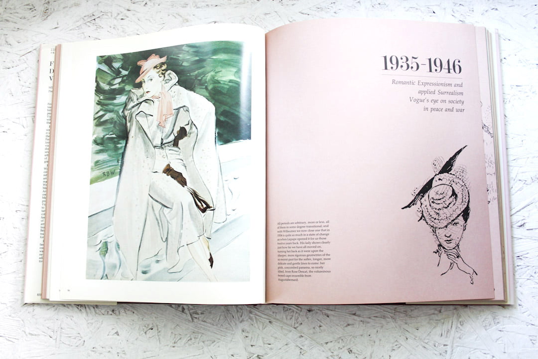 Fashion Drawing in Vogue
